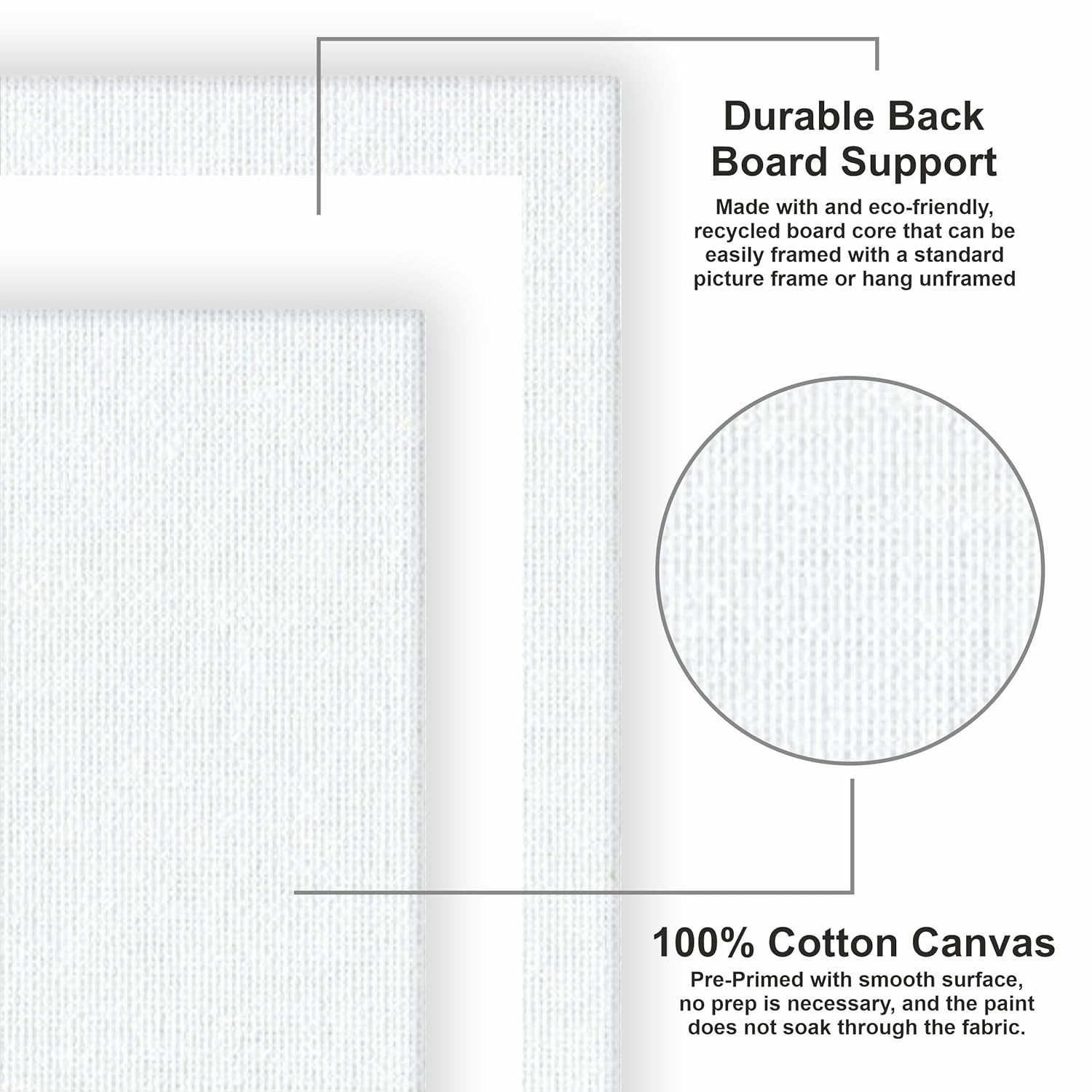 Anupam Primed Canvas Board for Painting, Canvas Boards Painting Canvas Panels for Oil, Acrylic Paint Gouache and Tempera for Beginners & Artists